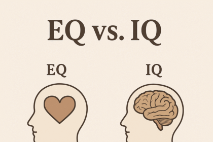 Illustration comparing emotional intelligence (EQ) with logical intelligence (IQ), showing a heart and brain inside human profiles.