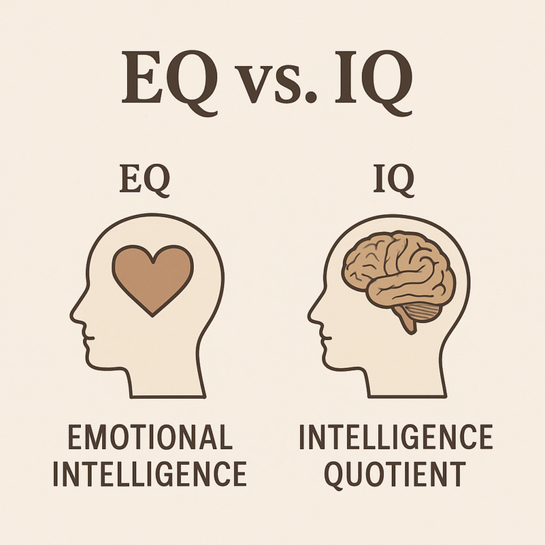Illustration comparing emotional intelligence (EQ) with logical intelligence (IQ), showing a heart and brain inside human profiles.
